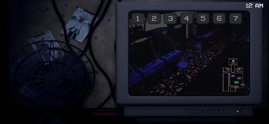 Five Nights at Maggie’s