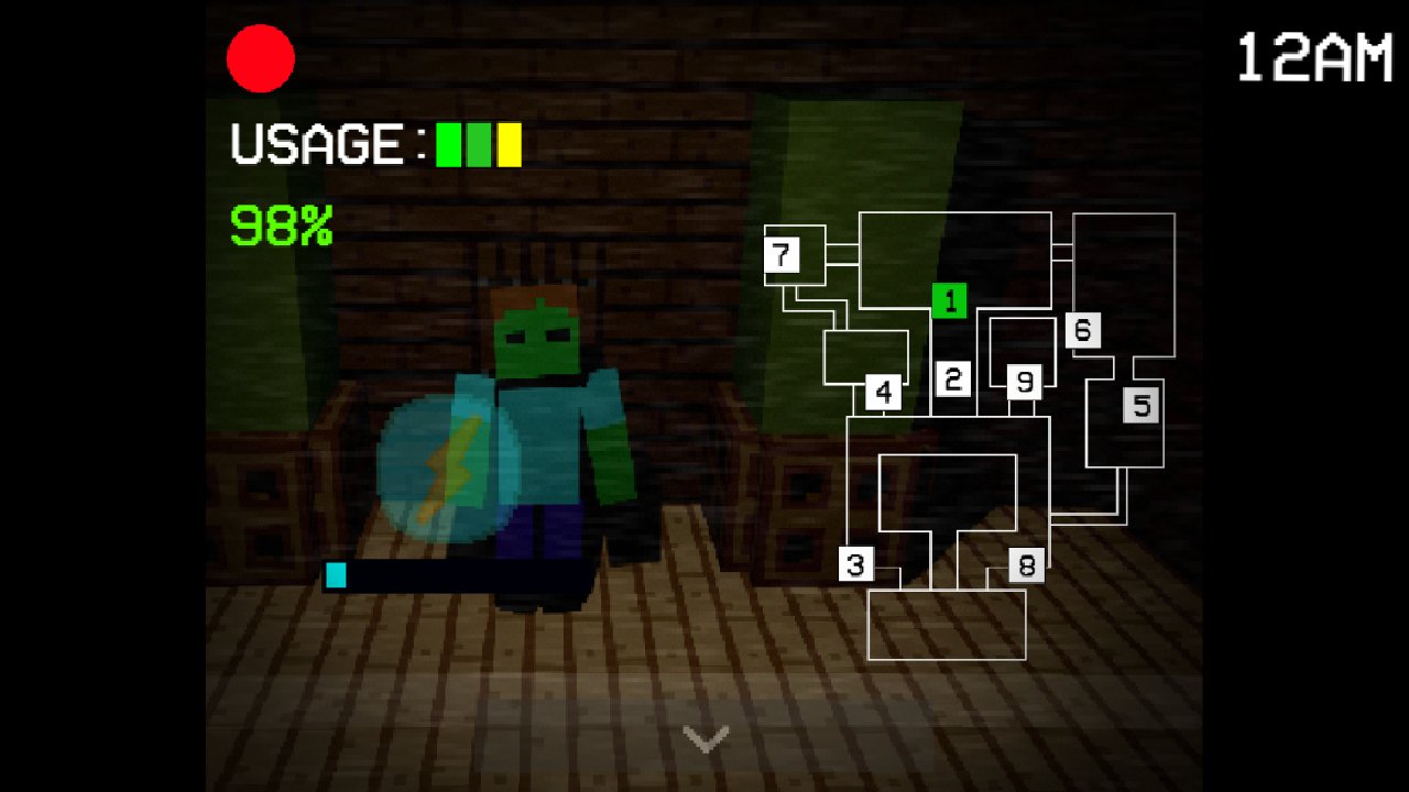 One Night at Herobrines