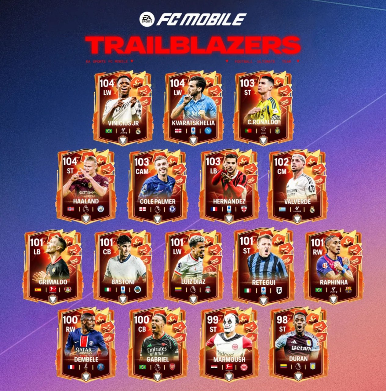 Взлом ФИФА 24