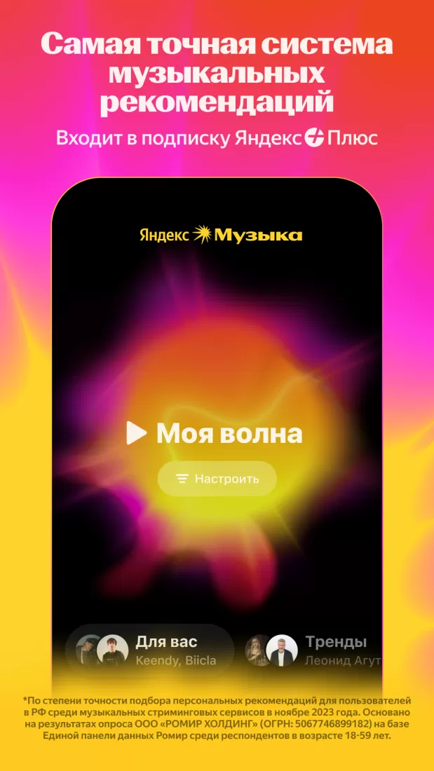 Яндекс Музыка