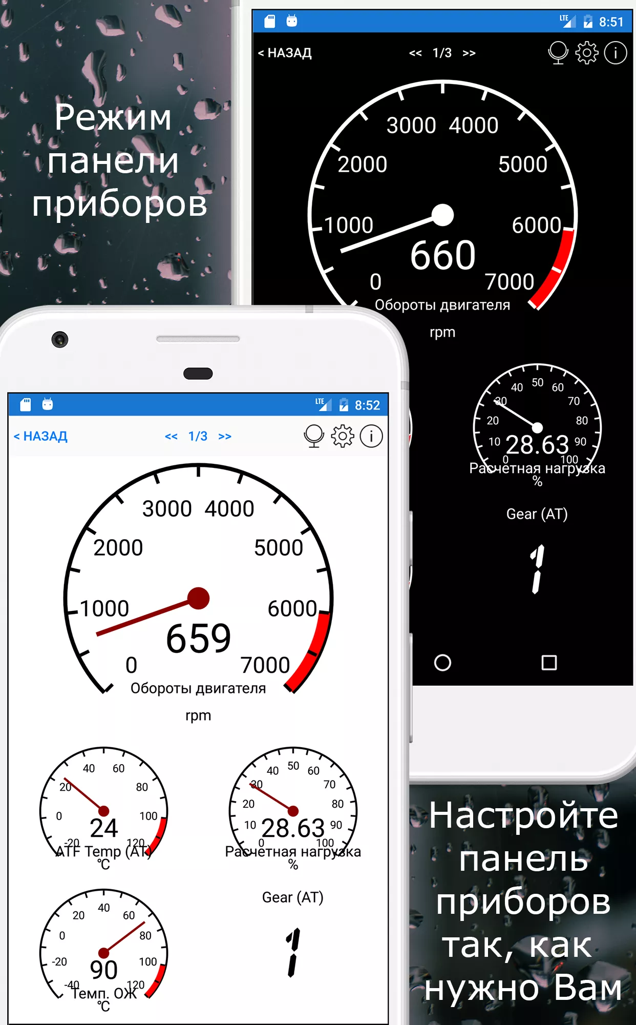 Car Scanner ELM OBD2