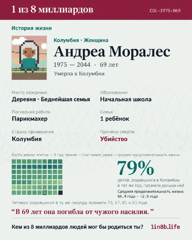 1 из 8 Миллиардов